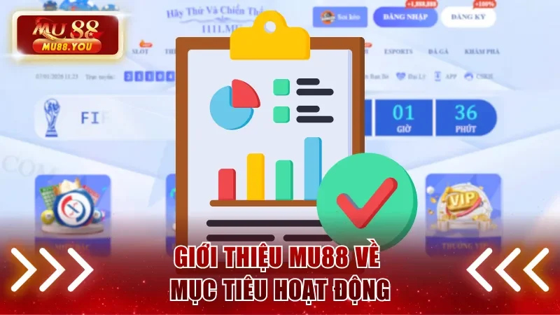 Giới thiệu MU88 về mục tiêu hoạt động
